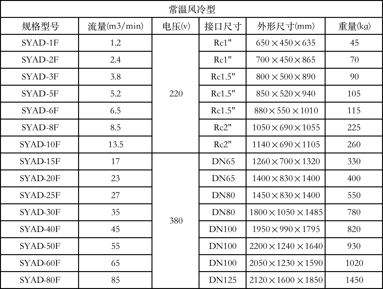 産品參數1.png