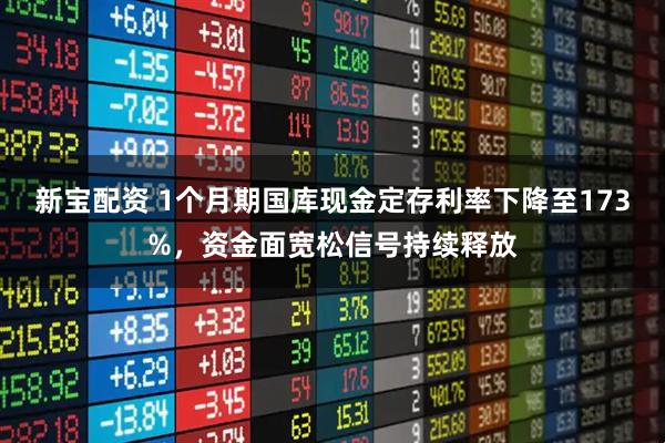 新宝配资 1个月期国库现金定存利率下降至173%，资金面宽松信号持续释放