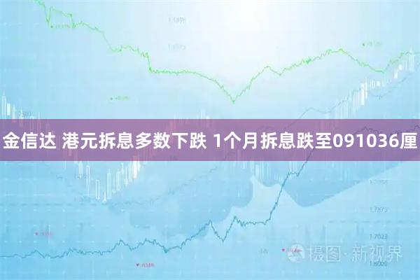 金信达 港元拆息多数下跌 1个月拆息跌至091036厘
